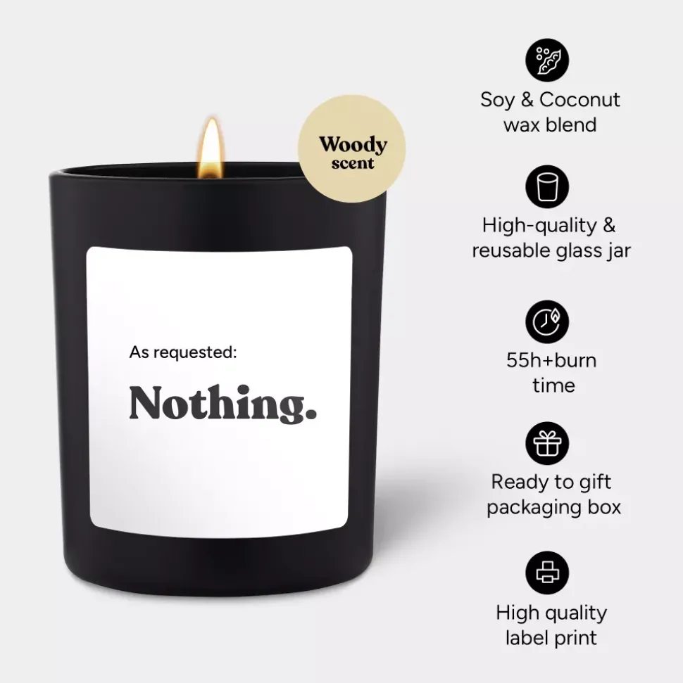 Chatty Candles As Requested: Nothing.