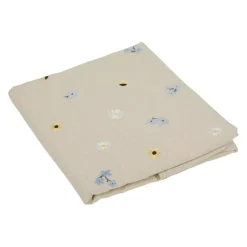 Majken Duk Lin