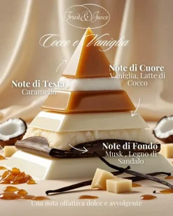 Rudy - Fruit & Juice - Bath & Shower 500ml Coconut & Vanilla