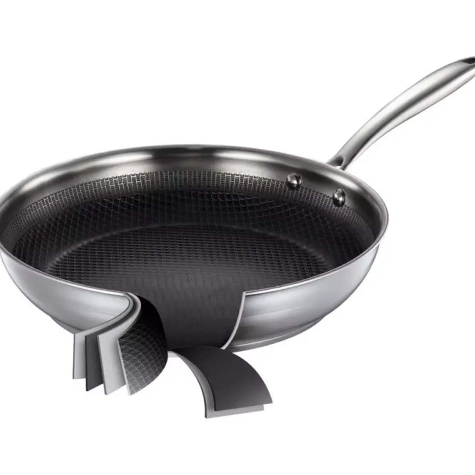 Sabor - Optimal - Stekepanne m/belegg 28 cm